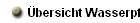 bersicht Wasserpflanzen